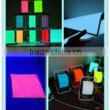 Shanghai Keyan Phosphor Technology Co., Ltd. company overview - view 3 thumbnail