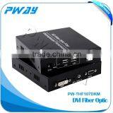 China Wholesale Built-in ESD Protection System Fiber Optical Converter Audio Video thumbnail-2