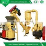Hammer Mill Plant for Sale,Jinan Biomass Machinery thumbnail-1