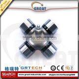 GU1000 China Universal Joint Cross Bearing thumbnail-1