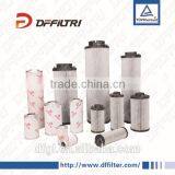 Indufil Filter Elements YLX-094 Air Filter Element