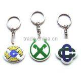 Soft pvc keychain