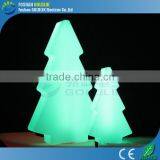 Wholesale Waterproof Solar Landscape Light thumbnail-5
