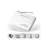White Wireless GSM CDMA Intercom Alarm System(YL-007M3) With Wireless PIR Sensor