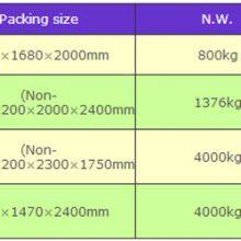 Production Line for Bedding and Covering thumbnail-2
