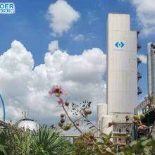 Air Separation Unit (ASU) for High Purity LOX, LIN, LAR thumbnail-2