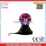 Scenery Sightseeing Lights at Night thumbnail-2