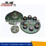 FCL Flexible Couplings