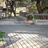 Composite Wood Paneling High Performance HDPE Wpc Faux Wood Deck Board