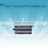 Hot Sale Wireless Gprs Bulk Sms Usb Modem