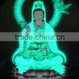 EL Panel Phosphor and Driver