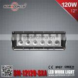 12 Inch 120W LED Work Light With Cree Chip Fog Light thumbnail-2