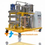 FUOOTECH Series COP-E Cooking Oil Recycling Machine for Edible