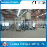 High Efficiency Wood Shavings Dryer, Wood Chips Dryer and Wood Sawdust Dryer With Cyclone With CE thumbnail-5