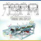 After-sales Service Good Linear Vibrating Sieve thumbnail-1