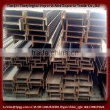 Q235B Hot Rolled H Beam/channel thumbnail-3