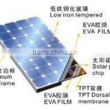 Solar Pumping System Used!275W Mono-Crystalline Solar Modules of Full Power thumbnail-2