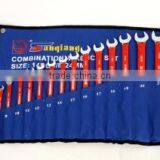 Wenling City Hengtai Forging Tool Manufacture Co., Ltd. company overview - view 1 thumbnail