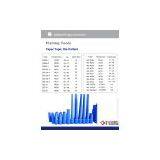 Taper Tap thumbnail-1