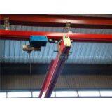 Shandong Factory Direct Sale KBK Flexible Beam Crane thumbnail-2