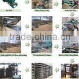 Tunnel Kiln for Red Brick Making Plant With Coal Firing thumbnail-4
