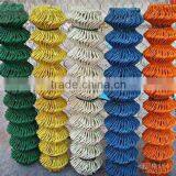 1 Inch Chain Link Fence