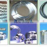 2mmstainless Steel Wire,0.75mm Galvanized Wire