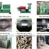 Flat Die Wood Pellet Making Machine Made in China/ Animal Pellet Making Machine thumbnail-2