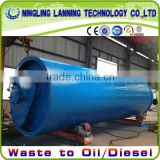 The latest fully automatic waste tyre recycling machine with high oil output