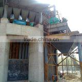 The Design of Various Types of Blast Furnace in China/The Blast Furnace Equipment/blast Furnace Drawing/