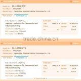 0-10V Dimming Industrial Highbay LED Fixtures With Microwave Sensor,with ETL FCC DLC Certificates thumbnail-3