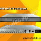 NDS3102I TS Remultiplexer Support IP , EIT