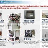 Skin Care Multifunctional 3 Handles Maquina Ipl Depilacion Laser Ipl Beauty Salon Equipment Ipl Hair Removal Machine With Factory Price Skin Tightening thumbnail-5