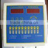 Temperature and Humidity Controller