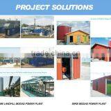 CE Approved Gas Power Plant/gas Genset Power Plant/biogas,landfill Gas,coal Bed Methane thumbnail-1