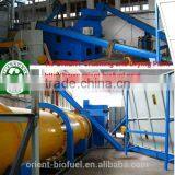 2015 CE Approved Stable Running High Efficiency Industrial Rotary Dryer thumbnail-4