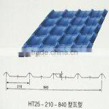 Manufacture Corrugated Steel Sheet With Low Price