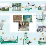 Chinese Products Best Manufacturer Hot Sale in Vietnam Pet Food Extruder thumbnail-4