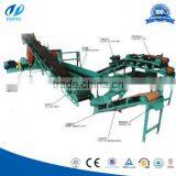Rubber Powder Production Line, Waste Tire Recycling to Rubber Powder Machine thumbnail-1