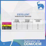 Wholesale J Teck J Next J-ECO DX5 Sublimation Ink thumbnail-4