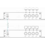 OEM 4CH AHD Video Fiber Converters for 720p 1080p AHD Signals Over Fiber to 20km ,FC/SC/ST/LC Connector Selectable thumbnail-3