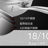 Stainless Steel Wok +steamer thumbnail-4