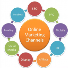 Buy Human Resource Management System | HRMS Software Development And Design With Customized Function Available thumbnail-3