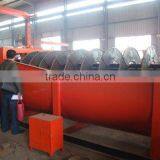 Spiral Sand Washer/washing Machine for Sand