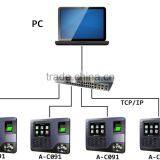Biometric Fingerprint Attendance Machine With Access Control thumbnail-4