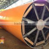 Clay Rotary Dryer CE Approved With Scatter & Clean Device 0086-185-3005-5003 thumbnail-5