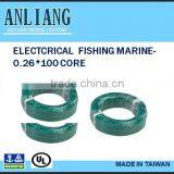 DNV/UL 2core 16.4mm PVC Coated Marine Waterproof Copper Electrical Cable Wire thumbnail-6