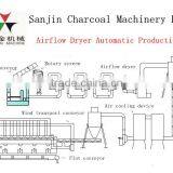 Hot Airflow Sawdust Pipe Dryer thumbnail-3