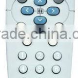 remote control for TV