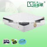 Rolling Memory Foam Mattress,memory Foam Mattress Roll up Packing,foam Mattress LPZ009